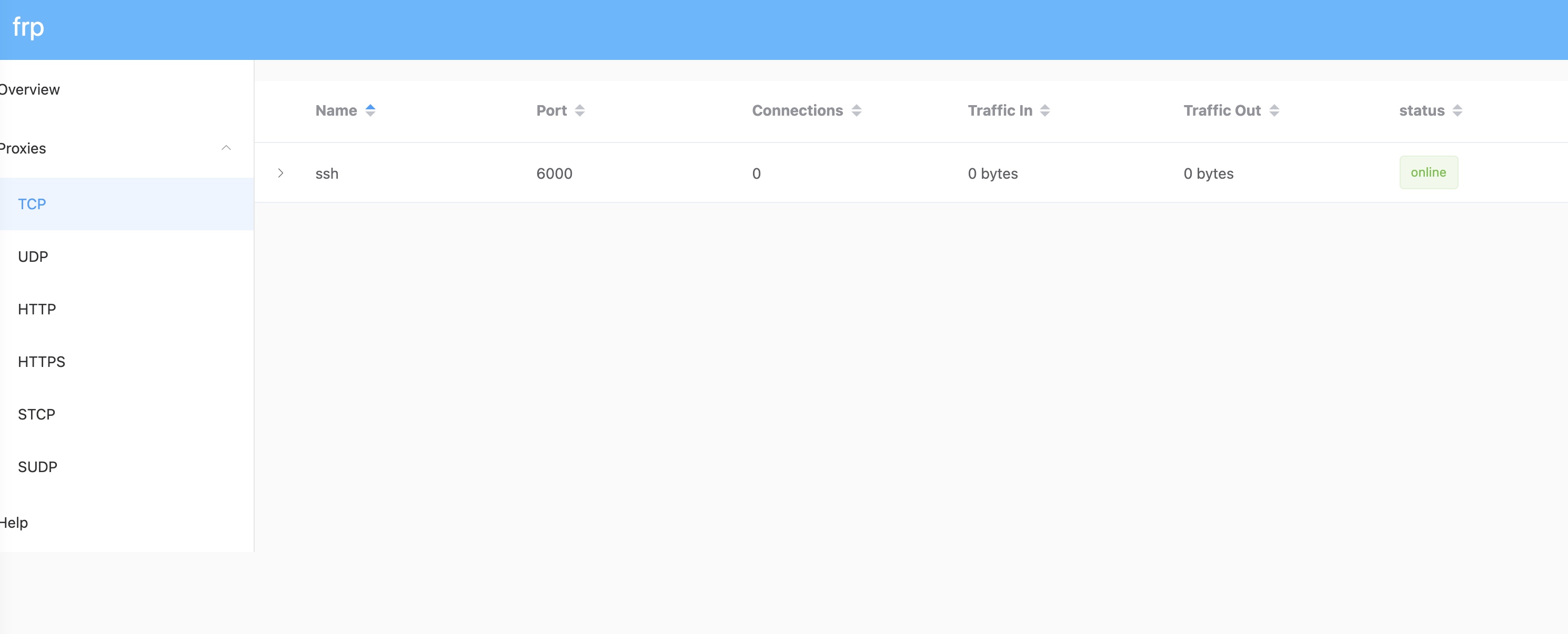 TCP内网穿透