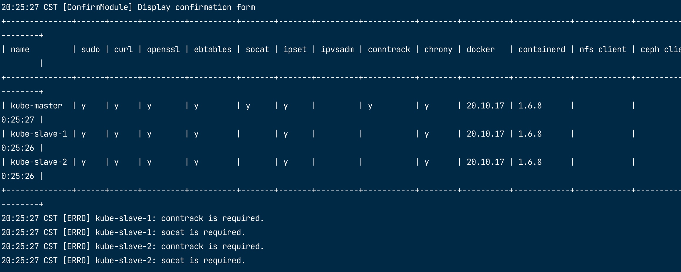 Kubernetes依赖缺失